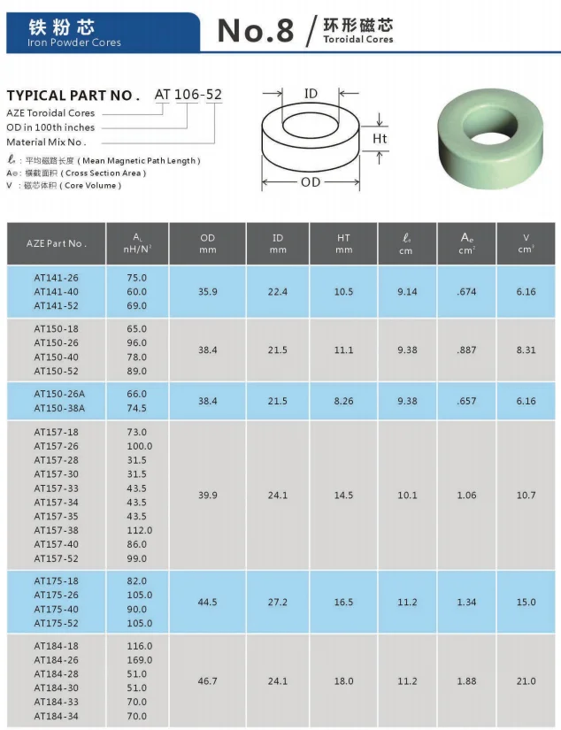 Sourcing Map4pcs 19 3 X 33 7 X 11 3mm | Desertcart