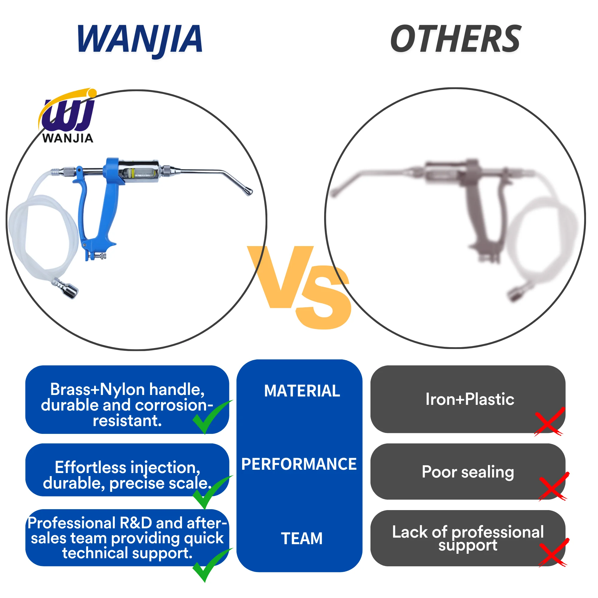 WANJIA 50ml Veterinary Automatic Vaccine Syringe Metal Drenching Gun for Pig Goat Cow Cattle Sheep and Livestock Farming
