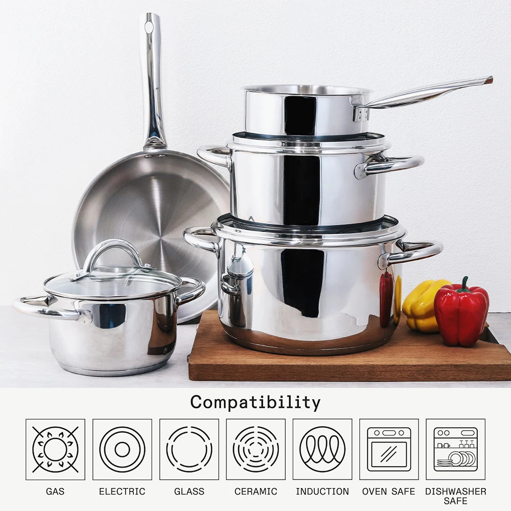 WIN TOP Cookware Set Durable, Efficient, and Versatile