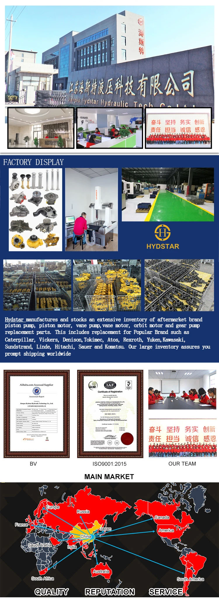 Cooling Hydraulic Engine Water Pump Assembly 2w8001 For Cat Excavator