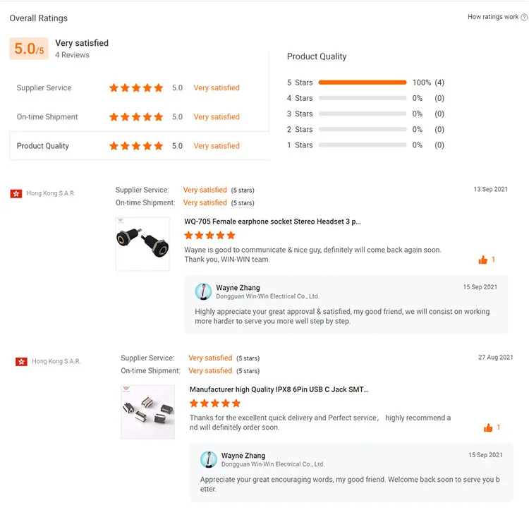 Panel mount usb c waterproof miniature electrical