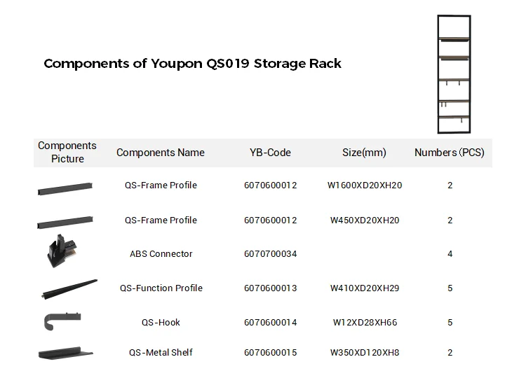 Factory Sale Wallmate & Inspiration Metal Frame Floating Wall Shelf Home Decor Wall-mounted Storage Behind the Door details