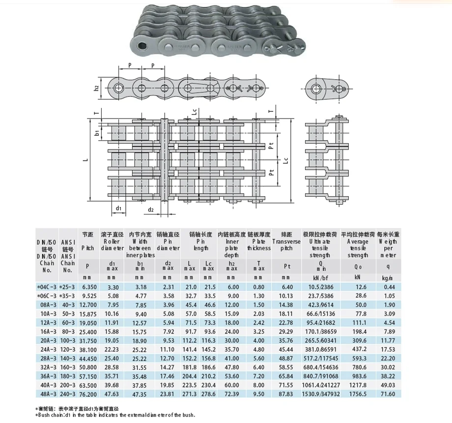 06b-2 Conveyor Roller Chain Pulley Rs35-2 Conveyor Gear Industrial ...