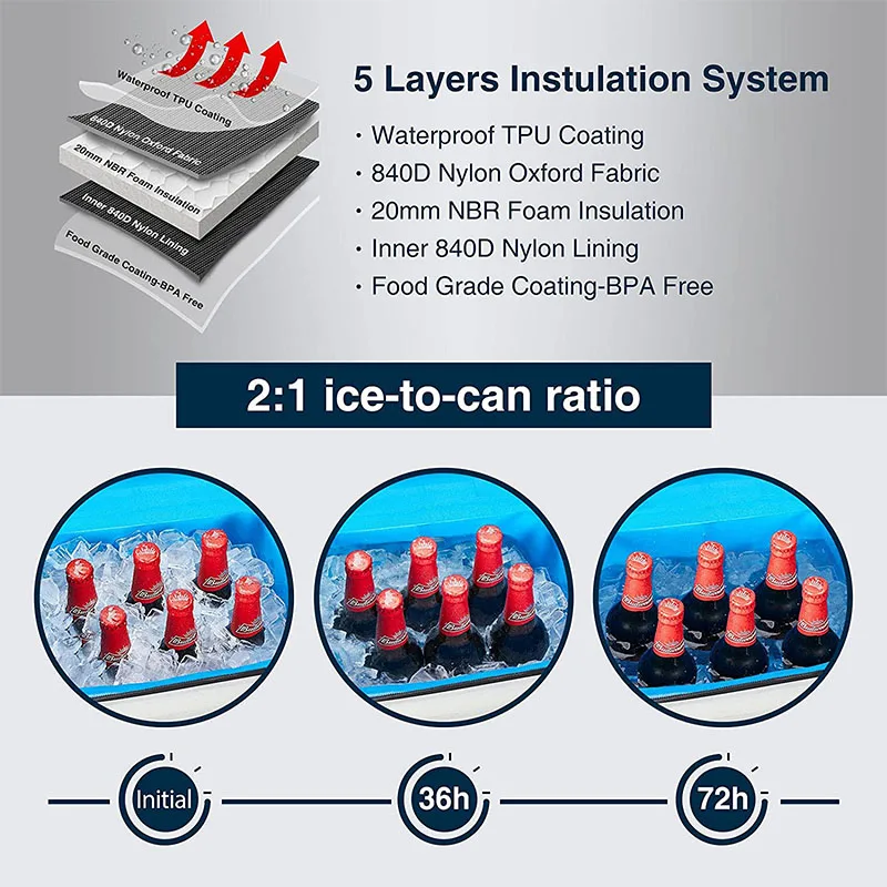 Портативный дорожный Рюкзак-холодильник, складная мягкая сумка-холодильник для пикника на открытом воздухе