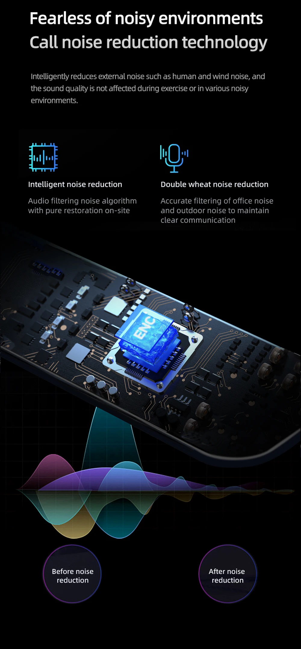 2025 E60 Men's Smart Sunglasses Bt Audio Cycling Glasses With Voice Assistant Music & Call Control-smart Wearable Headset - Buy Smart Glasses wireless Bt Smart Audio Glasses smart Glasses For Men Women