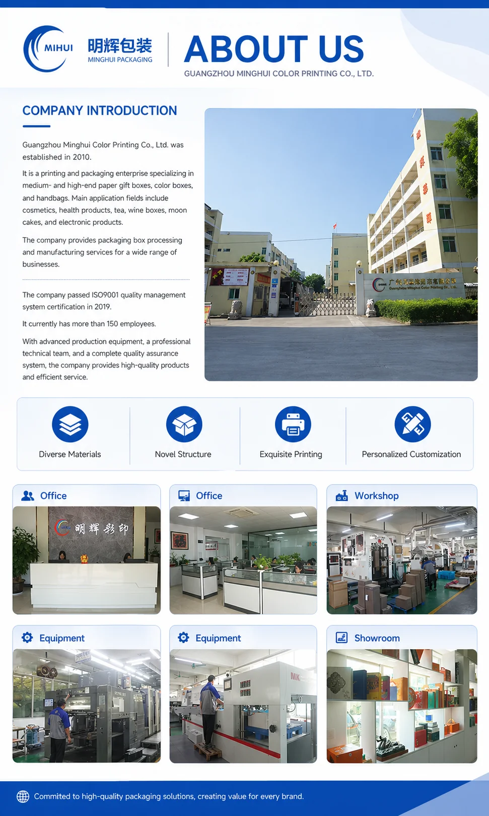 Company overview