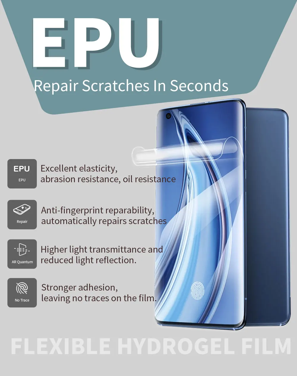 Newest Hzy F701s 5a Epu Self Healing Screen Protector Quick Repair Of