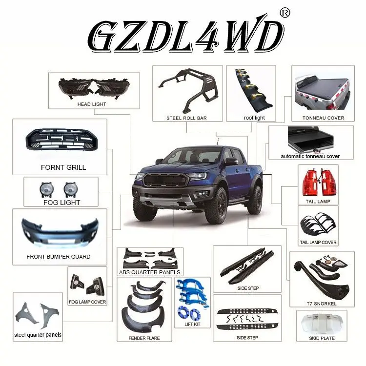 GZDL4WD Modified Facelift Body Kits for Ranger XL BASE Upgrade