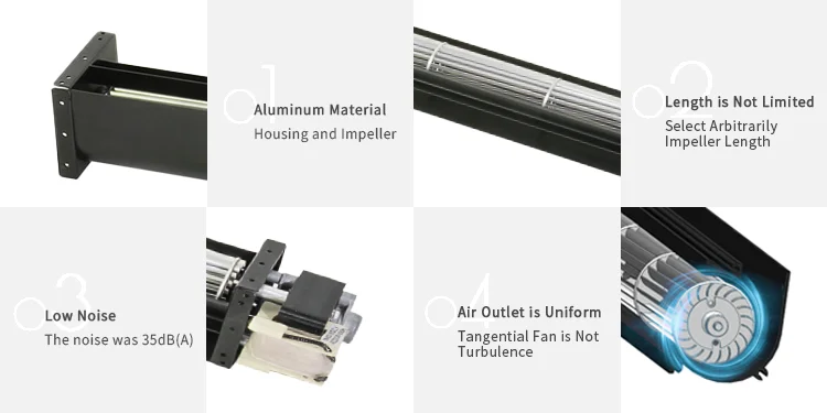 Tangential Fan, 230V, 40mm, Aluminum - detail 4