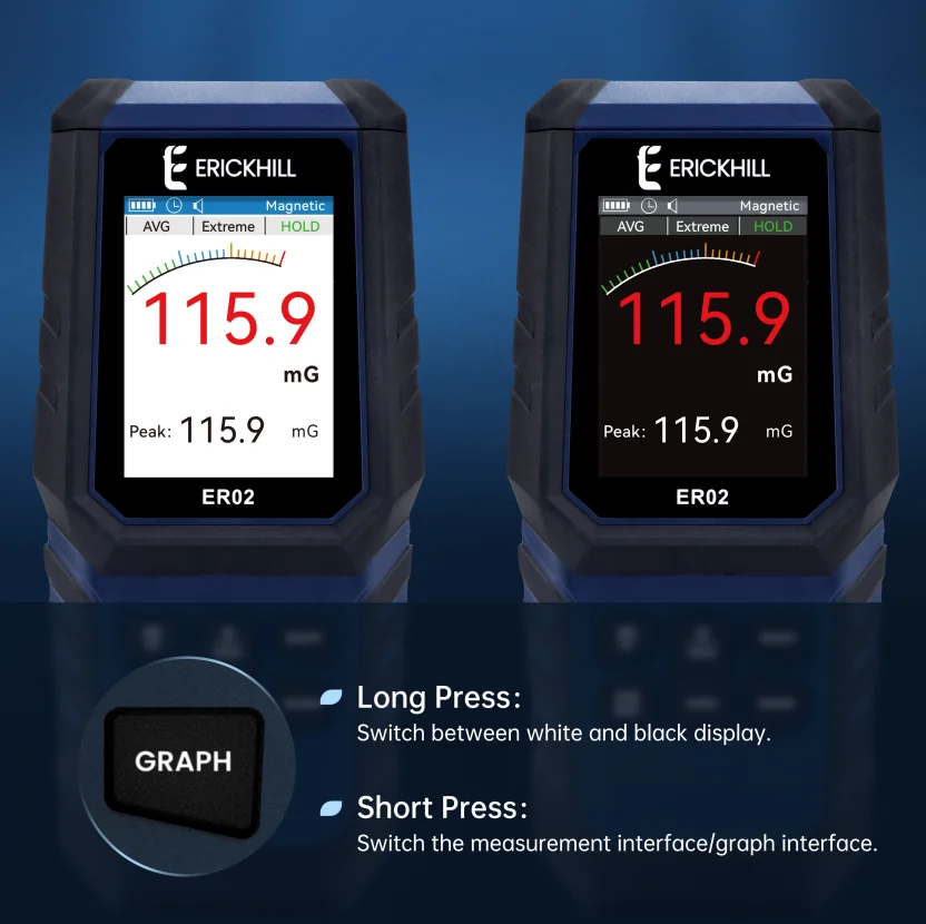 Emf Meter Ghost Radiation Detector For Field