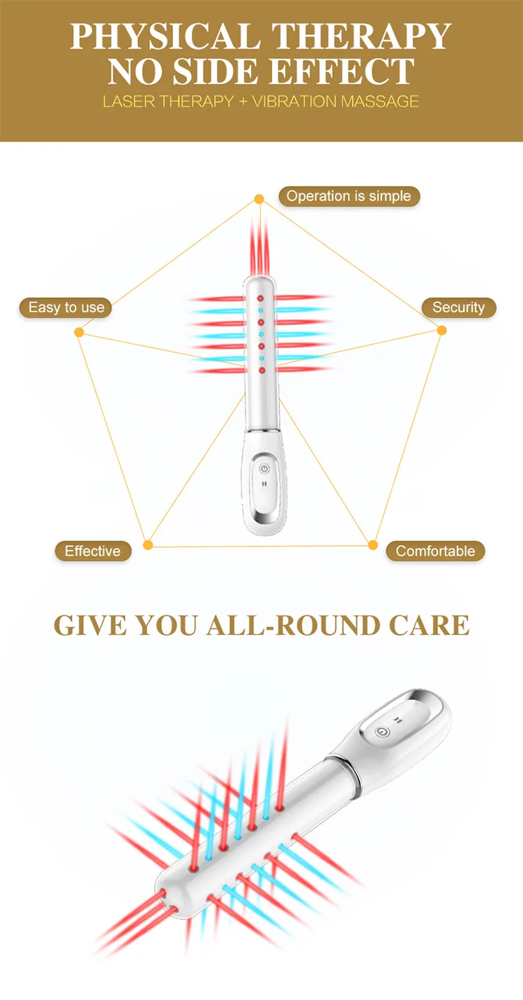 Gynocological Therapy Wand Tightening Overall Wellness Laser Vaginal ...