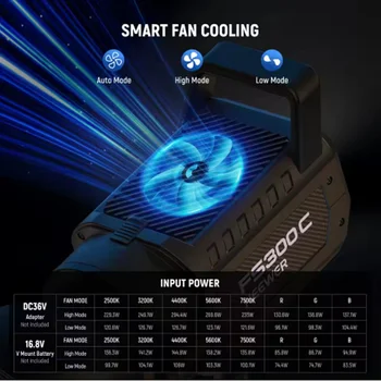 NEEWER FS300C 300W RGB Bowens Mount Video Light for Photography & Live Streaming for Video Recording detail image
