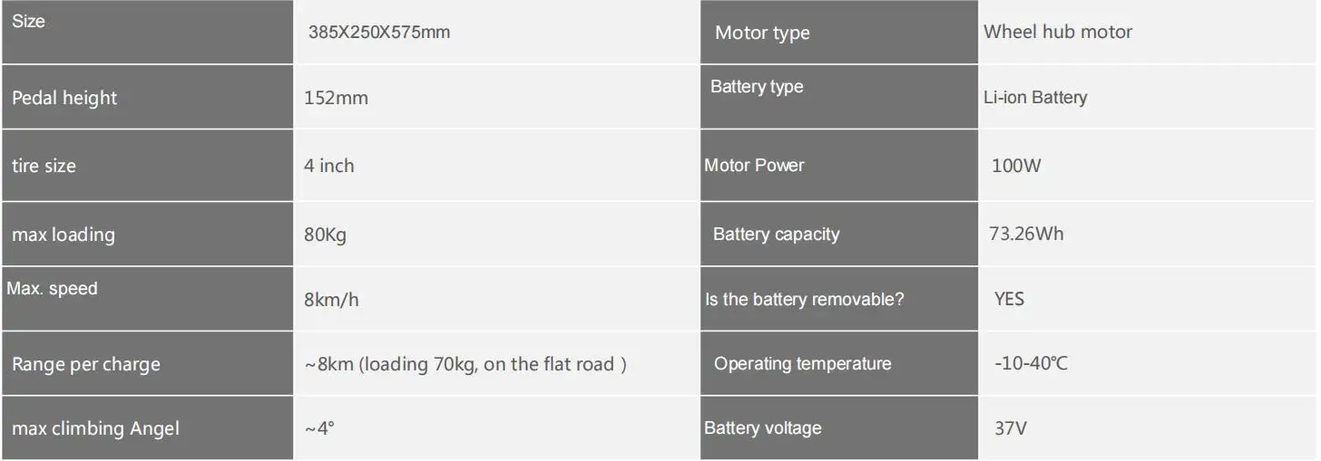 mini suitcase luggage smart e lectric riding with powerful motor SE3mini-ty