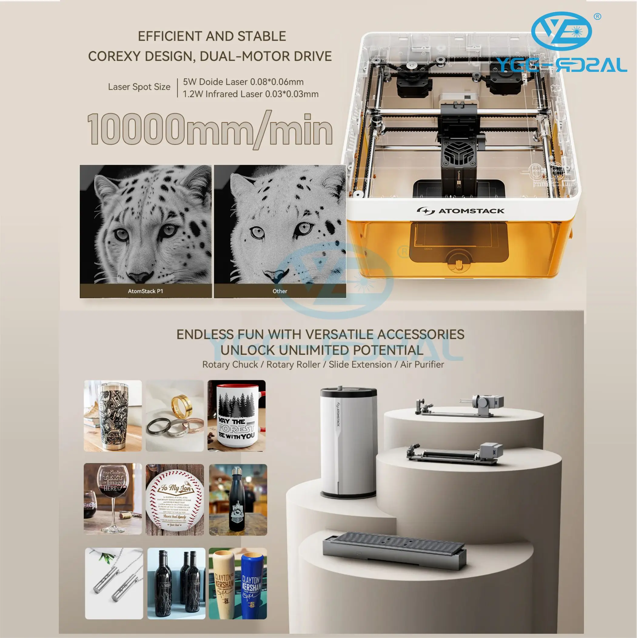 AtomStack P1 MINI 5Wダイオード1.2Wファイバーデュアルレーザー