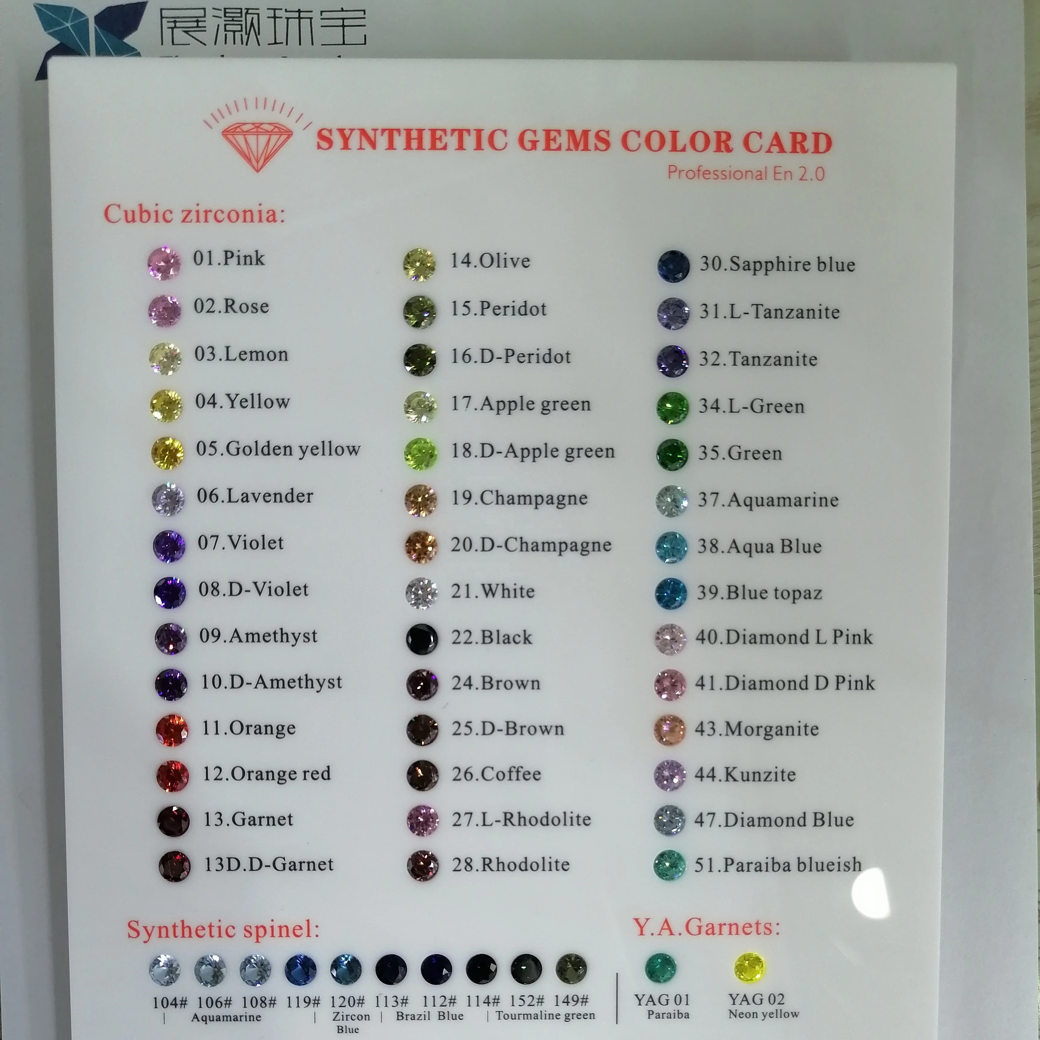 Synthetic Gems Color Card Explore Artificial Gemstones