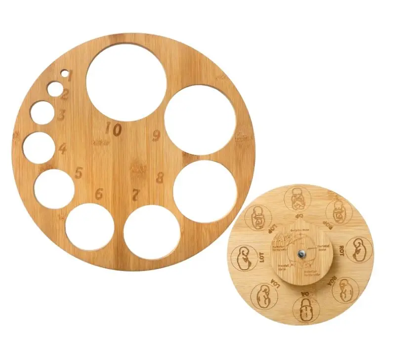 Planche de dilatation cervicale pour sage-fee Doula - Tableau de