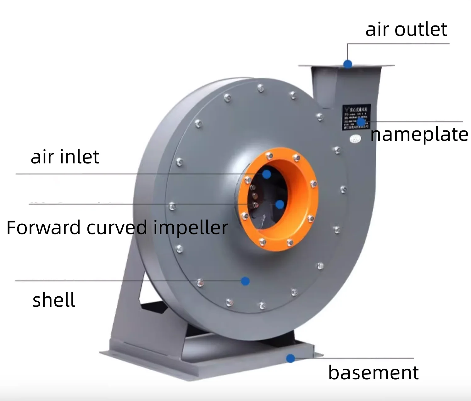 Centrifugal Fan, 9-19, Cast - detail 6