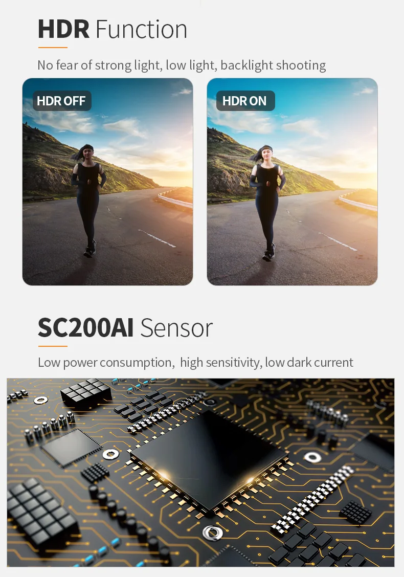 DGZX SC200AI 1080P NIR Night Vision Car Surveillance Camera Wide Angle Lens Mipi Module for RV1126 RV1109 RK3566 RK3568插图4