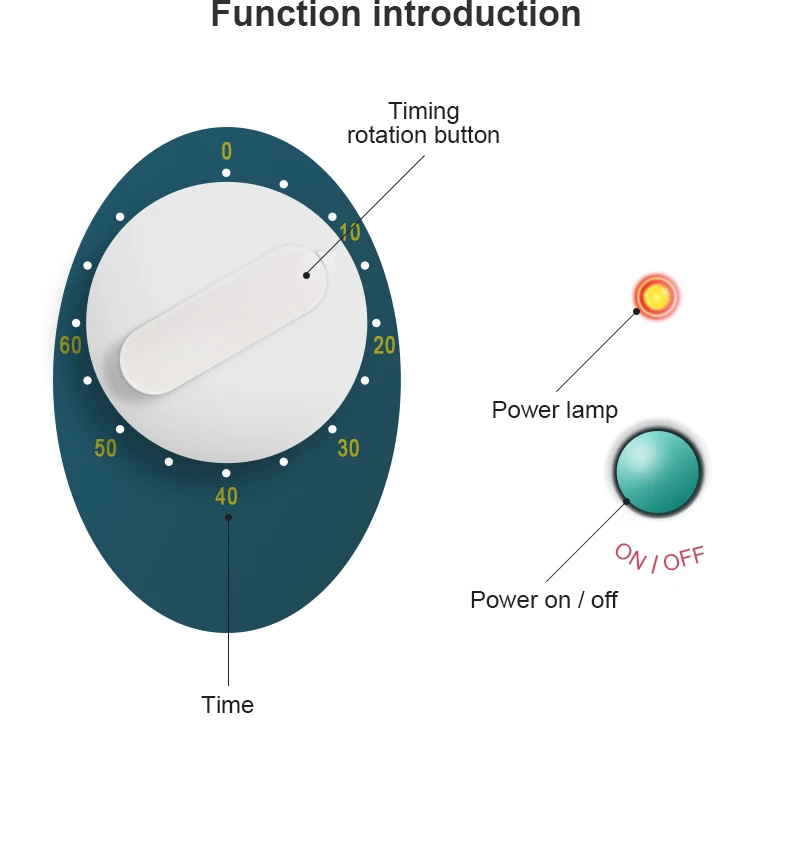Фрукты бытовые дезинфекции пестицидов жидкость для снятия мини фрукты и овощи Портативный стерилизатор стиральная машина