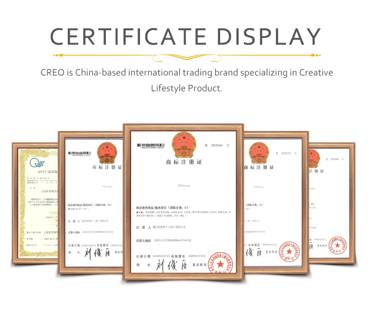 Extended company profile