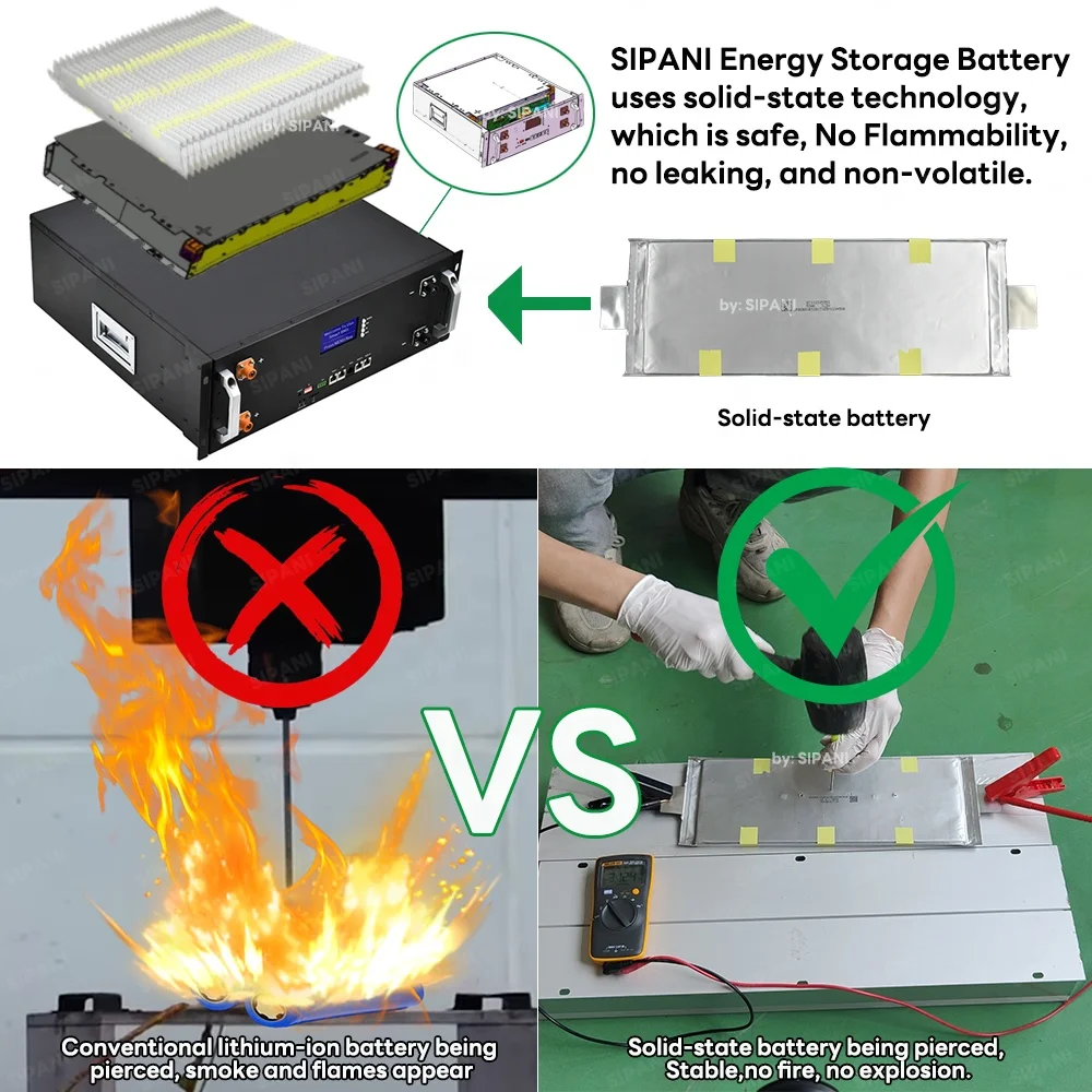 Solid State Battery