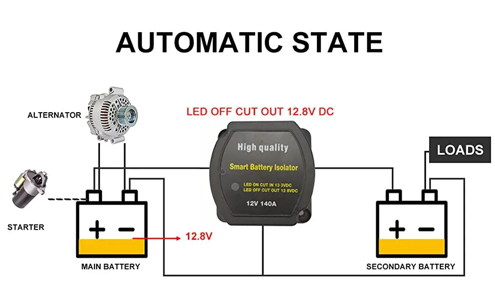 Mayspare 12v 140amp Voltage Sensitive Relay Vsr Double Battery ...