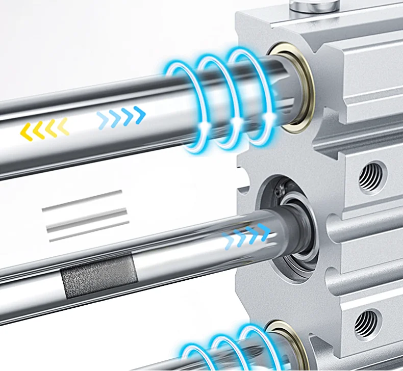 Mgpmz Heavy Duty Guide Rods Compact Cylinder Pneumatic Cylinder Double