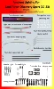 Land Rover Discovery Sport RGB 27 Lights