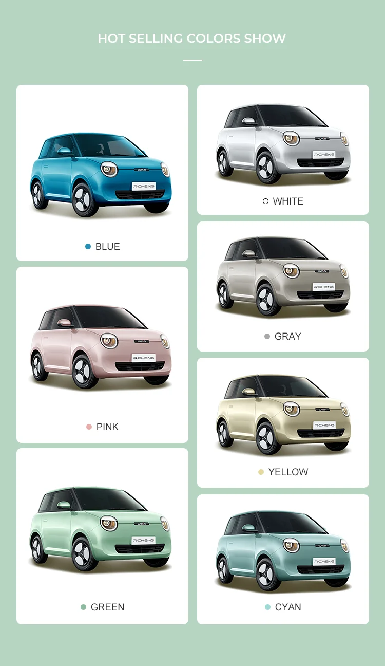 Changan Lumin Mini EV