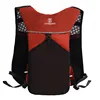 Red - below 20l