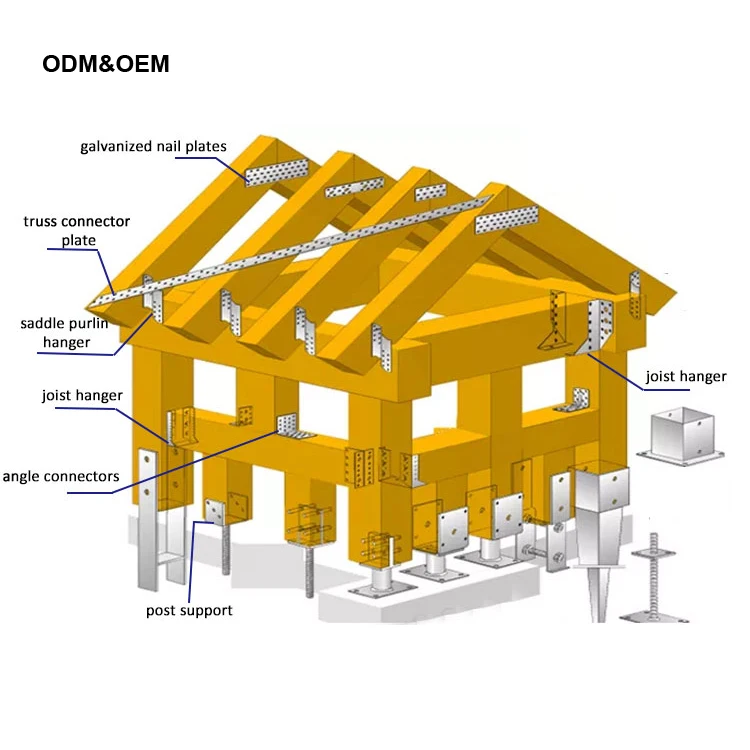 L Угловые соединительные кронштейны гальванизированные стальные угловые для дерева