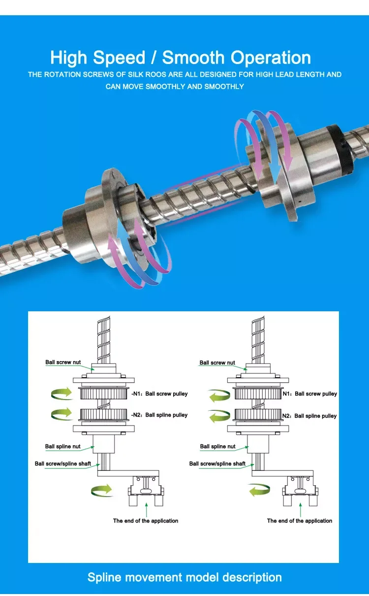 Lf Ball Screw Spline C7 Precision Hollow Solid Shafts Slf020 Rbby2020 Rotary Ballscrew 1616