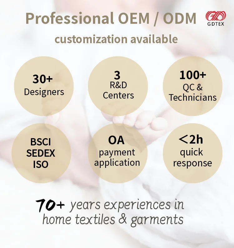 Best Quality 6pk Newborn Gift Set Luxury Face Towel Baby Bath Towel Buy 100 Cotton Towel