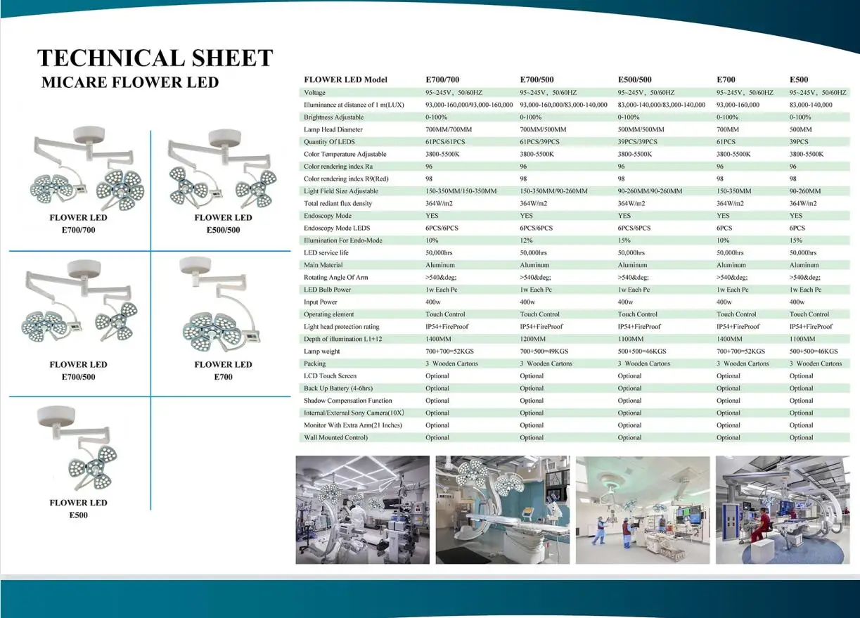 E700/700 ceiling mounted Surgery operating lamp Surgical Led operation room light manufacture
