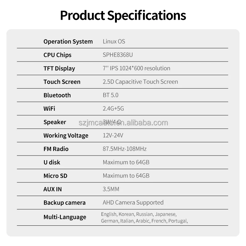 JMC Updated Version Navigation Car Apple Carplay 7 Inch Wireless Carplay Monitor 360 Degree