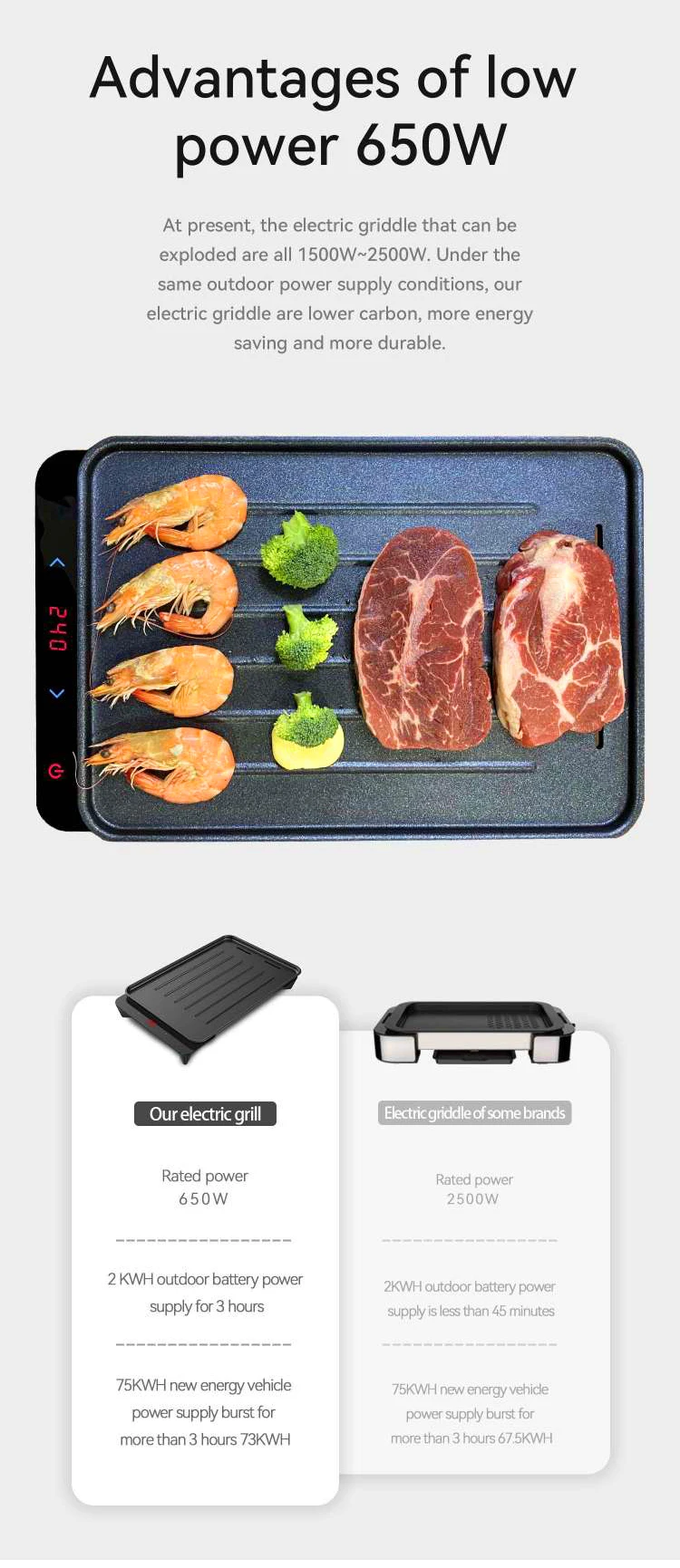 Multi Fuel Ceramic Solar Outdoor Butane Smart Kerosene Electric Fire