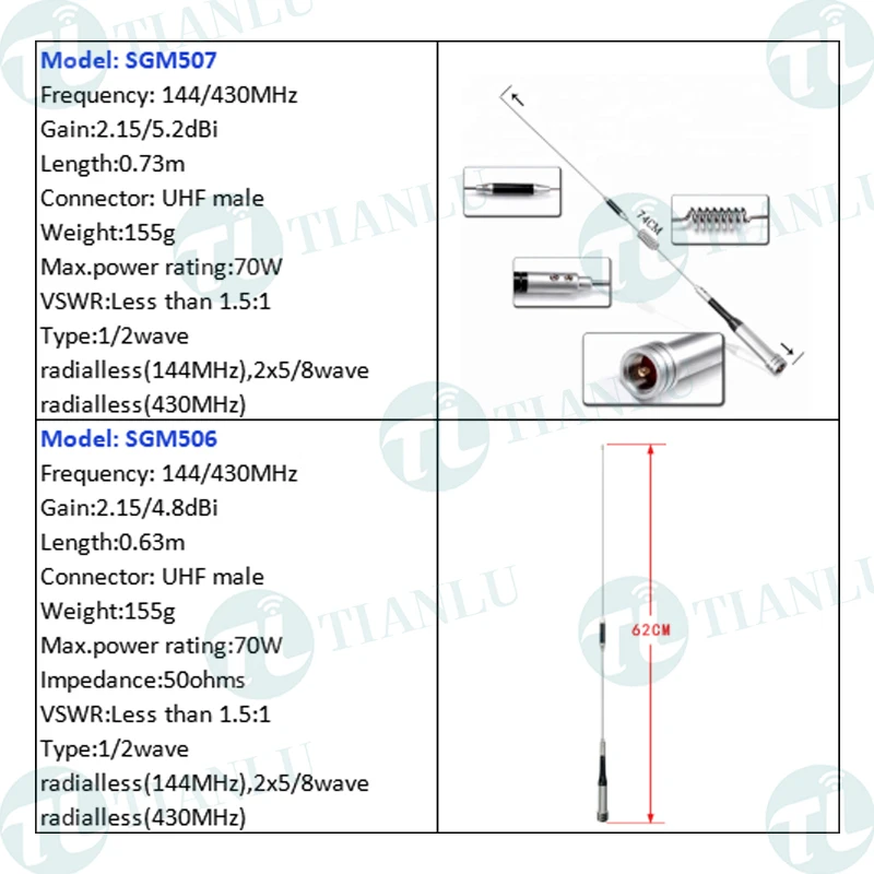 ◆STANDARD 144/430MHz FMトランシーバーC501【04】◆ $_57.JPG?set_id=880000500F