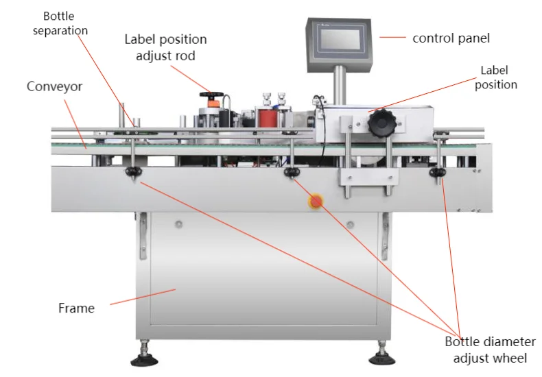 TB Series Automatic Round Bottle Labeling Machine Label Applicator Food Can Vertical Roll Bottle Sticker Bottles Packaging Type supplier