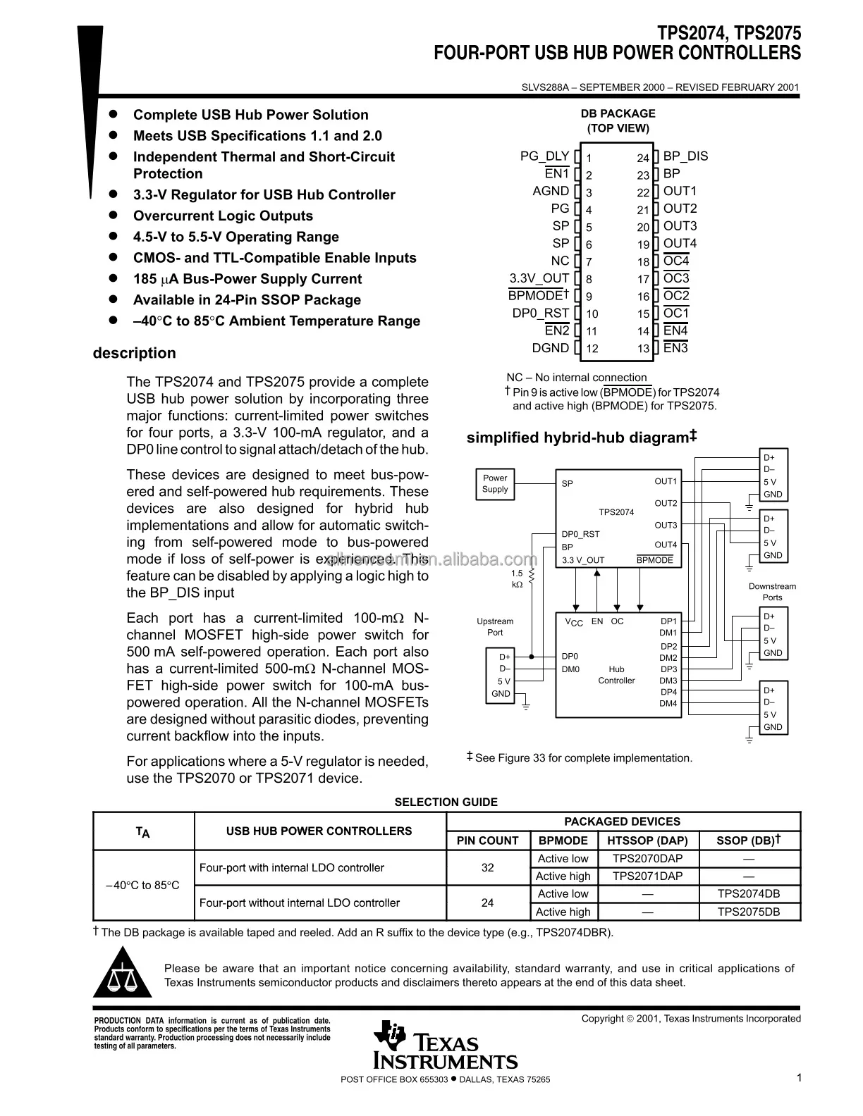 TPS2075DB (1)