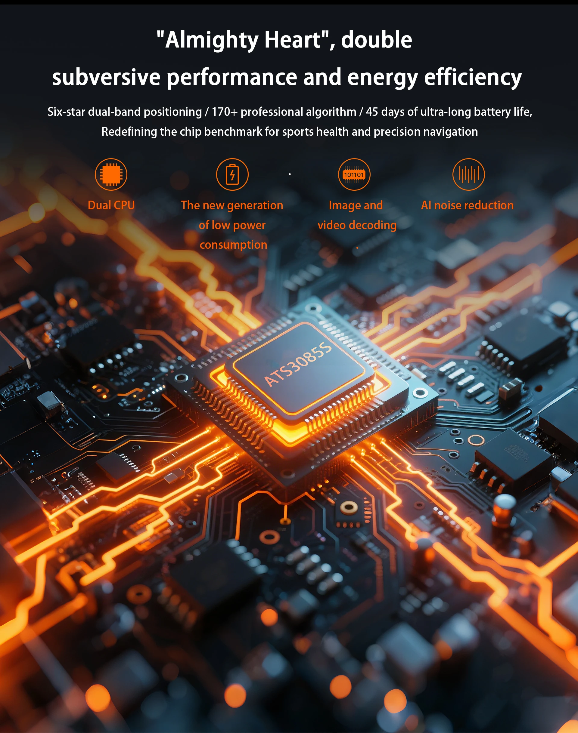 LC320 Smart Watch Heart Rate 1.43inch Amoled Screen 50M Waterproof Women's Health Men Sports GPS Relojes Smartwatch