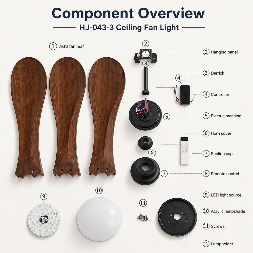 Ceiling Fan, ABS, Hardware+ABS, HJ-043-3 - detail 8