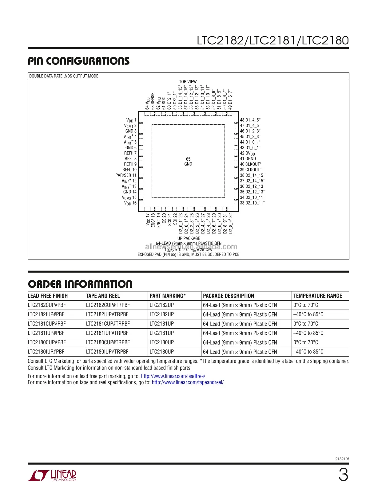 LTC2180IUP#PBF (3)