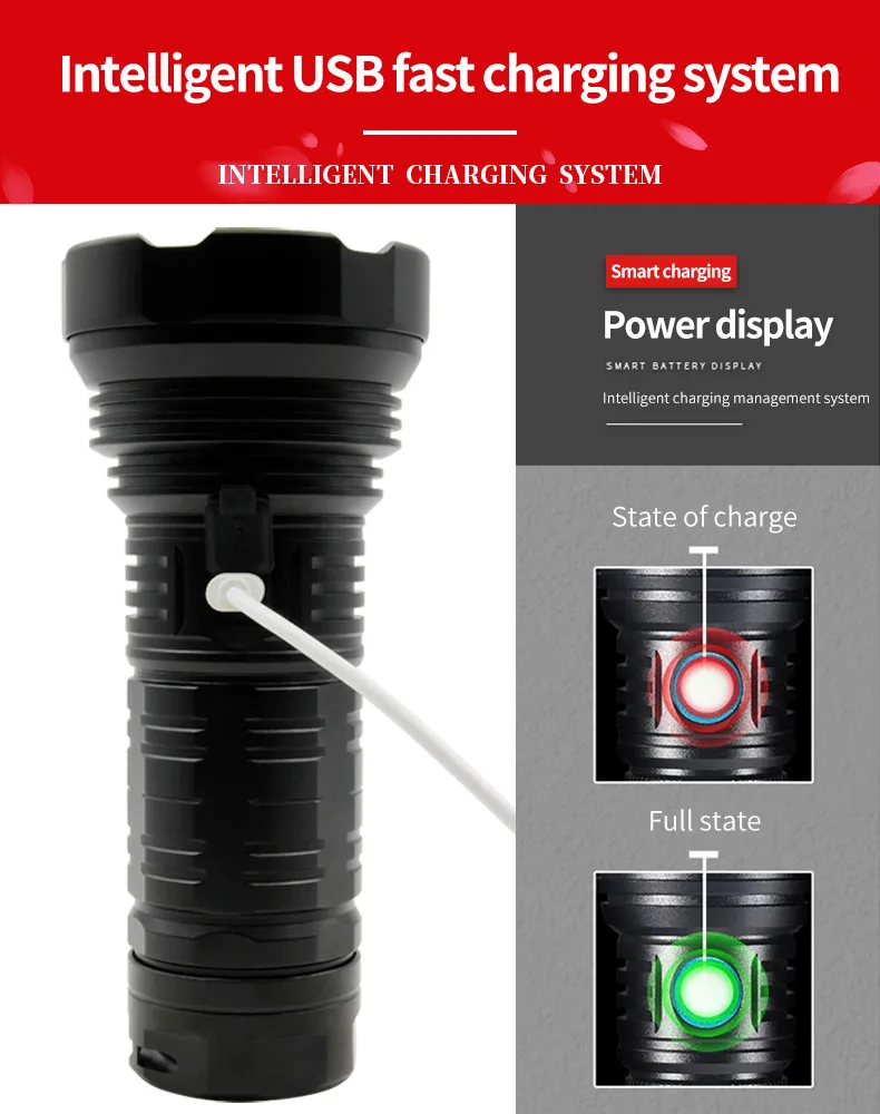 LONLEEYU 3-in-1 Rechargeable Spotlight Flashlight - 1800 Lumens, 6 Modes, IP65 Waterproof, 4400mAh Power Bank For Camping, Hiking, Emergencies