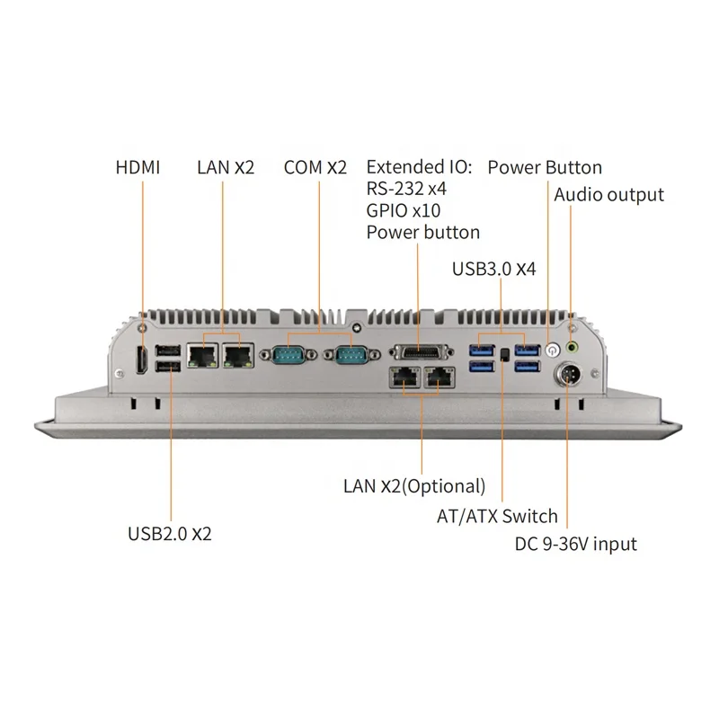 Windows 11 водонепроницаемый ip65 фронтальный настенный компьютер безвентиляторный встроенный монтажный планшет все в одном сенсорный экран промышленный панельный
