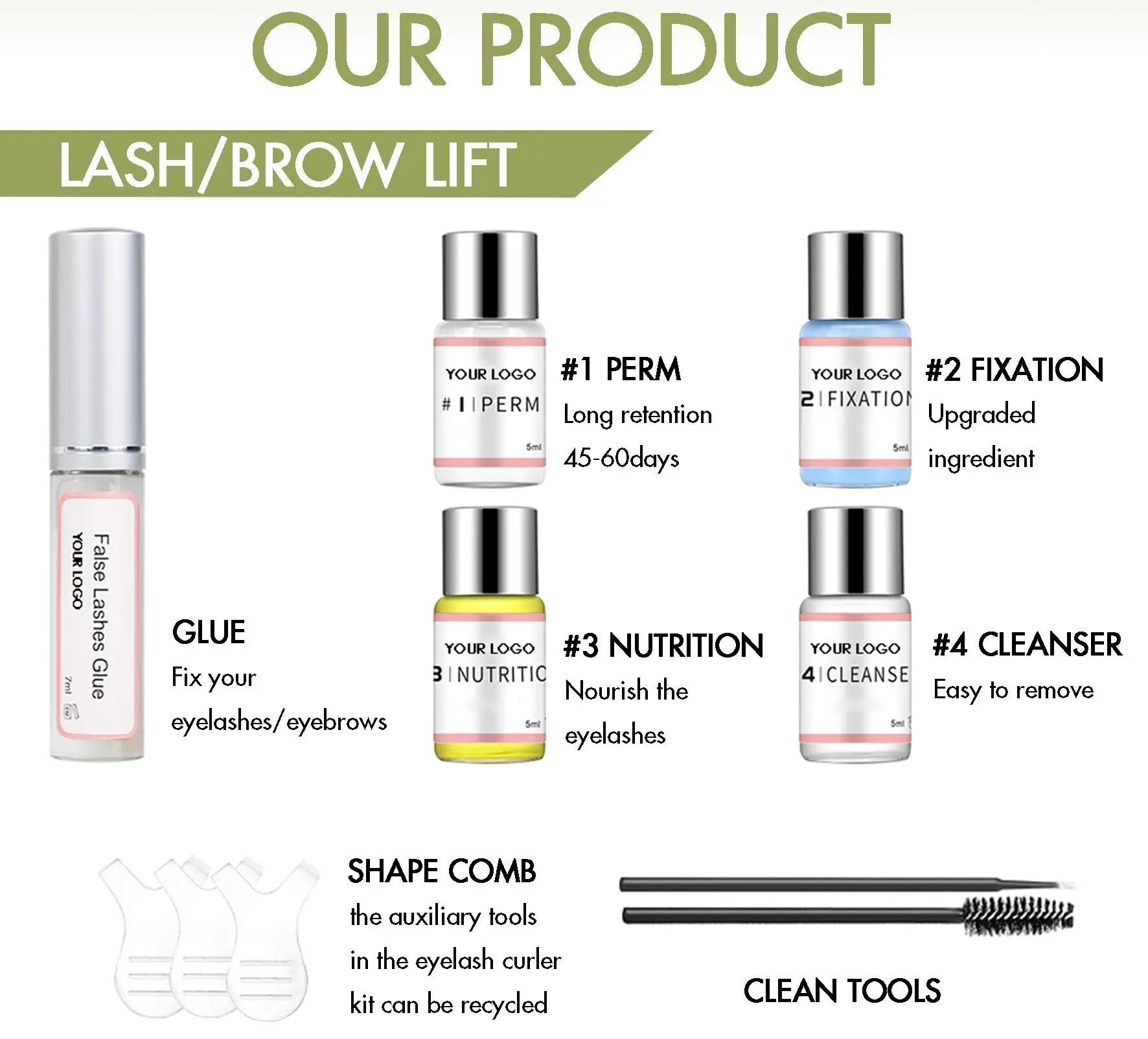 Keratin Dolly Lash Lift Equipment Palette Wholesale Private Label Lash