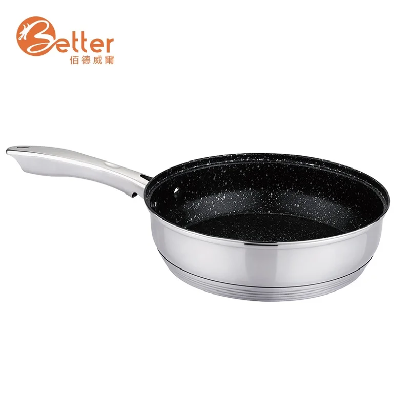 Buy New Product Stainless Steel Belly Body Shape Glass Lid Non Stick Cookware  Set Cooking Pot Kitchenware Cookware Sets from Jiangmen Baifa Industrial  Co., Ltd., China