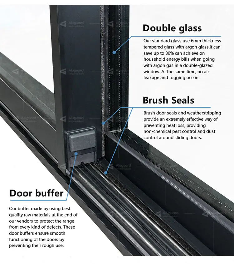 Minimalist House Automatic Sliding Door System / Double Wheels Thermal ...