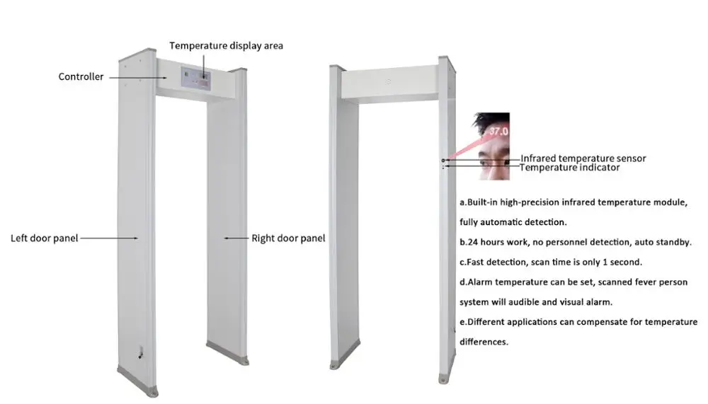 Furniture Office Chair Armrest Durability Test Machine, Chair Arm test Equipment