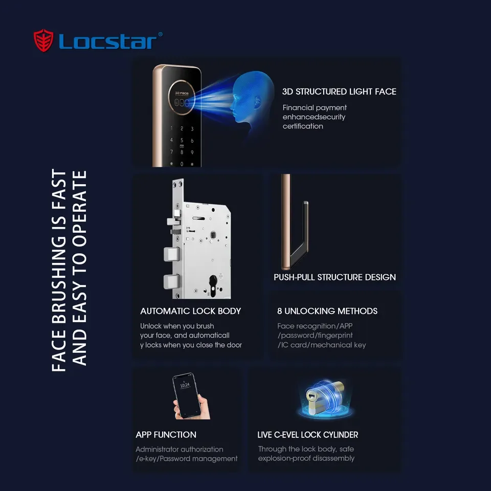 Locstar TTlock Face Scene Smart WiFi Digital Door Lock Code Card Smartphone Unlock Fingerprint Fully Automatic Smart Door Lock