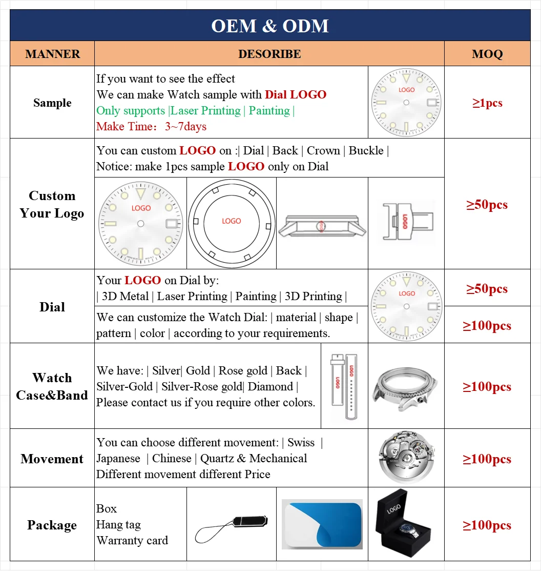 OEM Custom Luxury Big Face Unique Rectangular Watches Mechanical Complications Automatic Retrograde Hours Watch Blank Logo
